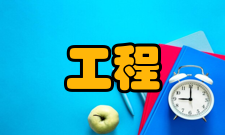 现代工程发展趋势