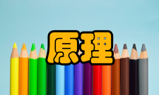 叠加原理边界值