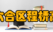 南京市六合区程桥高级中学教师队伍