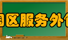 苏州工业园区服务外包职业学院开放办学