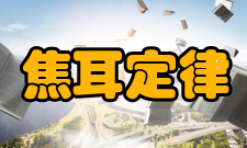 焦耳定律实验原理