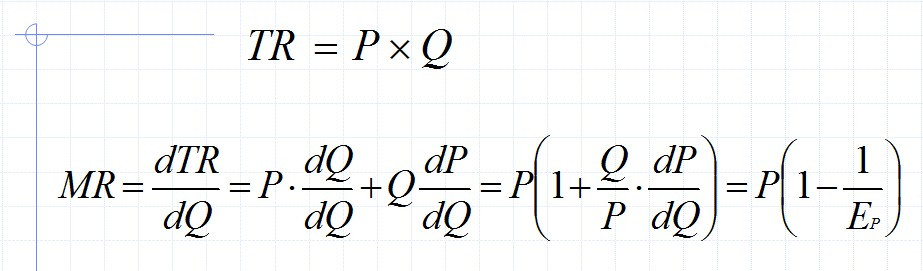 收入函数MR与EP的关系
