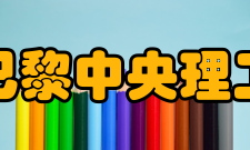 巴黎中央理工-高等电力学院国际合作