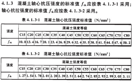 混凝土结构设计规范材料4