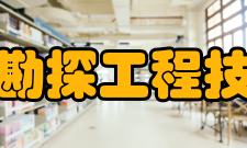 安徽省煤矿勘探工程技术研究中心发展历史