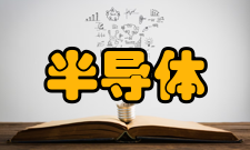 半导体超晶格国家重点实验室（中国科学院半导体研究所）学术阵容