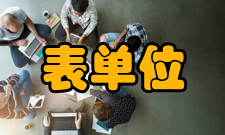 投入产出表分类