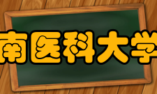 西南医科大学院系专业