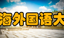 上海外国语大学学术交流