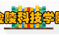 金陵科技学院学科建设