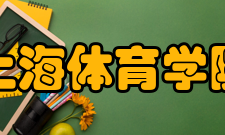 上海体育学院科研成果