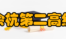 杭州市余杭第二高级中学所授荣誉