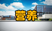 营养学报收录情况