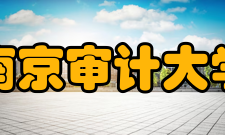 南京审计大学合作交流
