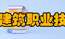 黑龙江建筑职业技术学院科研成果