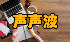 声吸收黏滞吸收