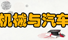 银川能源学院机械与汽车工程学院学院介绍