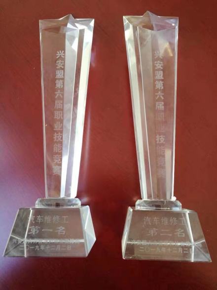 乌兰浩特市职业教育中心所获荣誉