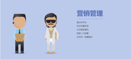 营销管理八大类型