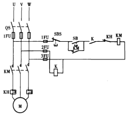 电动机控制电动机控制设备故障