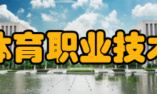 福建体育职业技术学院院系专业