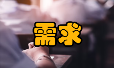 需求管理变更控制