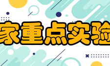 国家重点实验室功能定位国家重点实验室