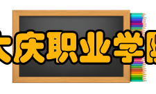 大庆职业学院合作交流