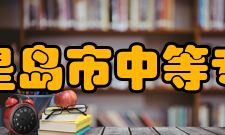 秦皇岛市中等专业学校办学规模