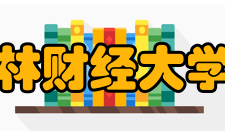 吉林财经大学院系专业