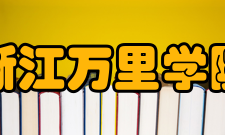 浙江万里学院师资力量