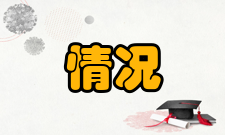 开发研究收录情况