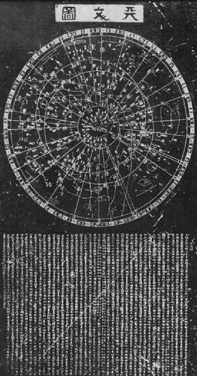 苏州石刻天文图简介