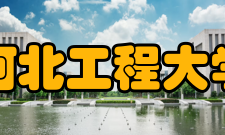 河北工程大学所获荣誉