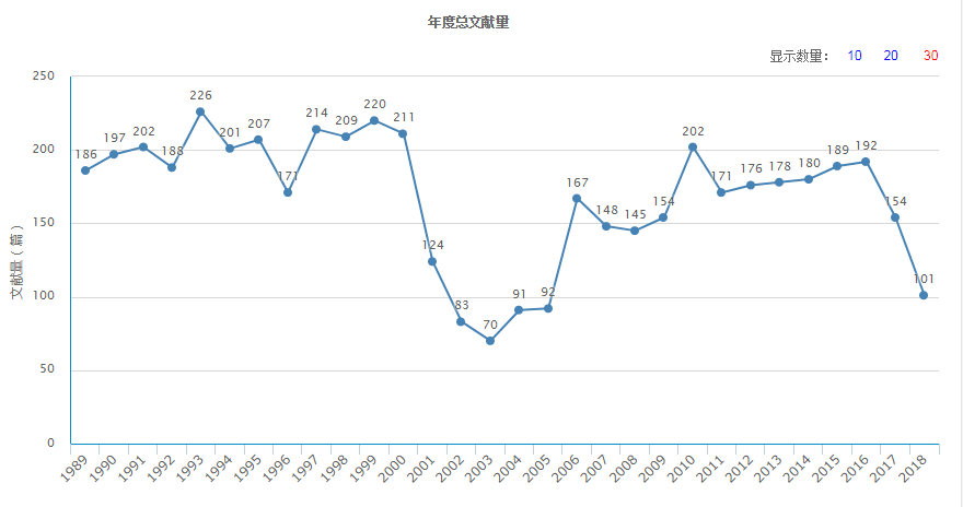 中国地质出版发行