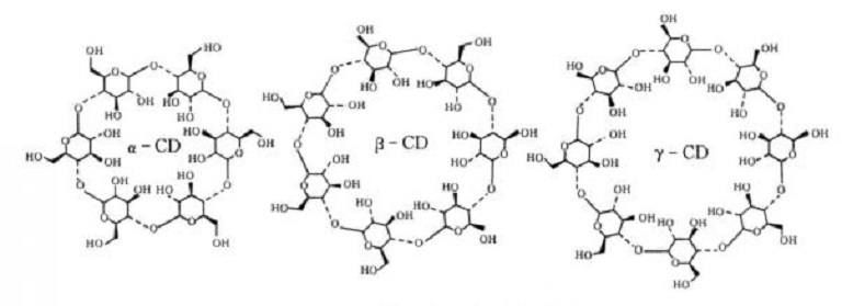 大环化合物环糊精