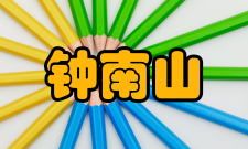 钟南山社会任职1997年