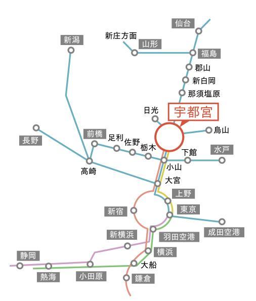 宇都宫大学地理位置