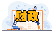 财政研究收录情况