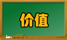 价值尺度满足条件