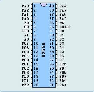 主存储器并行读写