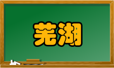 安徽师范大学附属外国语学校怎么样？,安徽师范大学附属外国语学校好吗