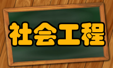 社会工程方法