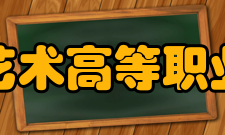 常州艺术高等职业学校院系专业