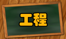 三项工程加强组织领导