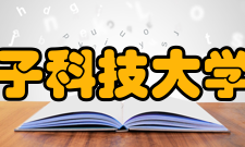 西安电子科技大学理学院专业