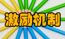 激励机制五项原则