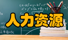 人力资源信息具体内容