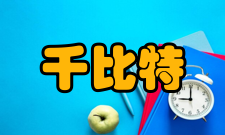 千比特具体介绍