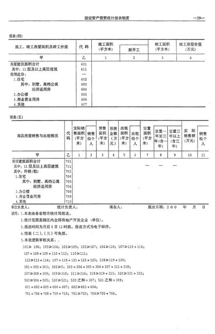 统计报表国民经济核算